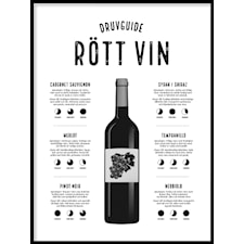 Druvguide Rött Vin Poster50x70cm