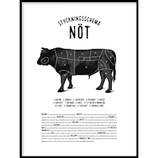 Styckningsschema nöt Poster30x40cm